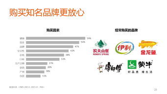 电视广告中的数据揭示 新一代老年人的生活方式革新